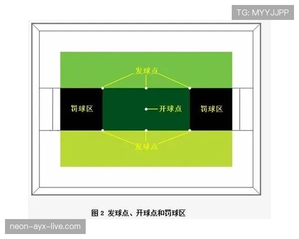 青少年足球规则的关键判罚标准与比赛适用细则解读